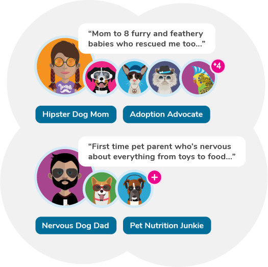 Showing two different types of pet owners on purrch and their families, a dog mom, a dog dad and a cat mom. One of them is a first time dog owner.